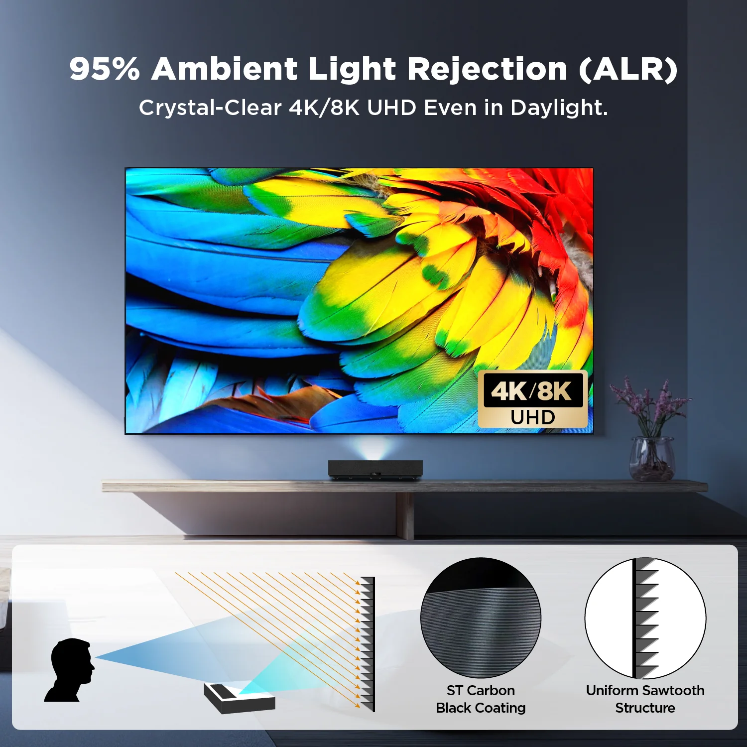 84''-150'' NothingProjector Black Series 95% ALR/CLR Ultra Short Throw Projector Screen - Image 7
