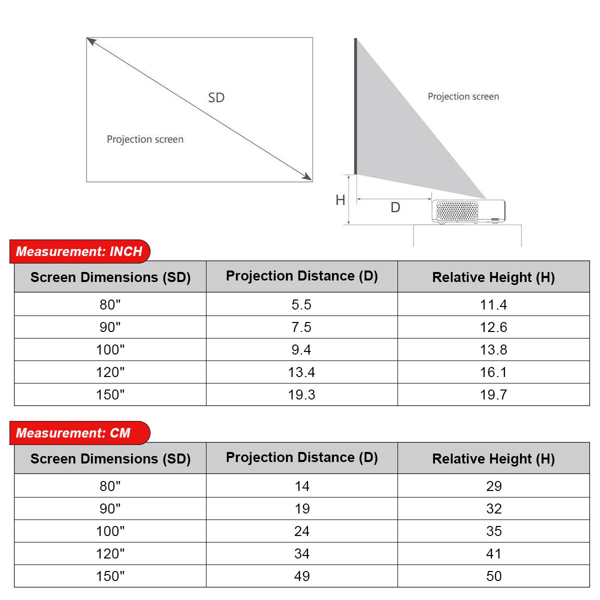 100''-150'' NothingProjector PET Crystal Classic 85% ALR UST Projector Screen - Image 20