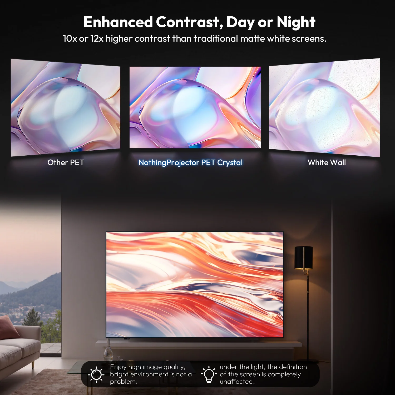 100''-150'' NothingProjector PET Crystal Classic 85% ALR UST Projector Screen - Image 6