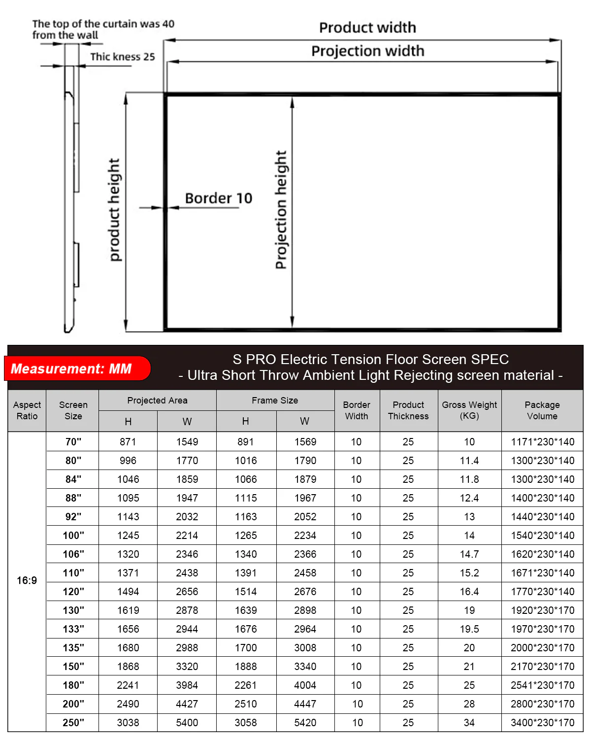 150 Inch NothingProjector Black Series Pet Crystal Lenticular Screen - Image 9