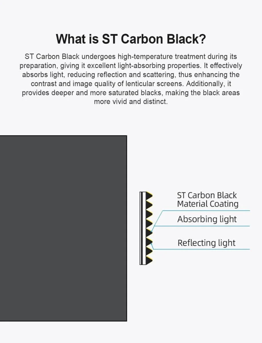 120 inch NothingProjector Black Series 95% ALR Ultra Short Throw Projector Screen - Image 11