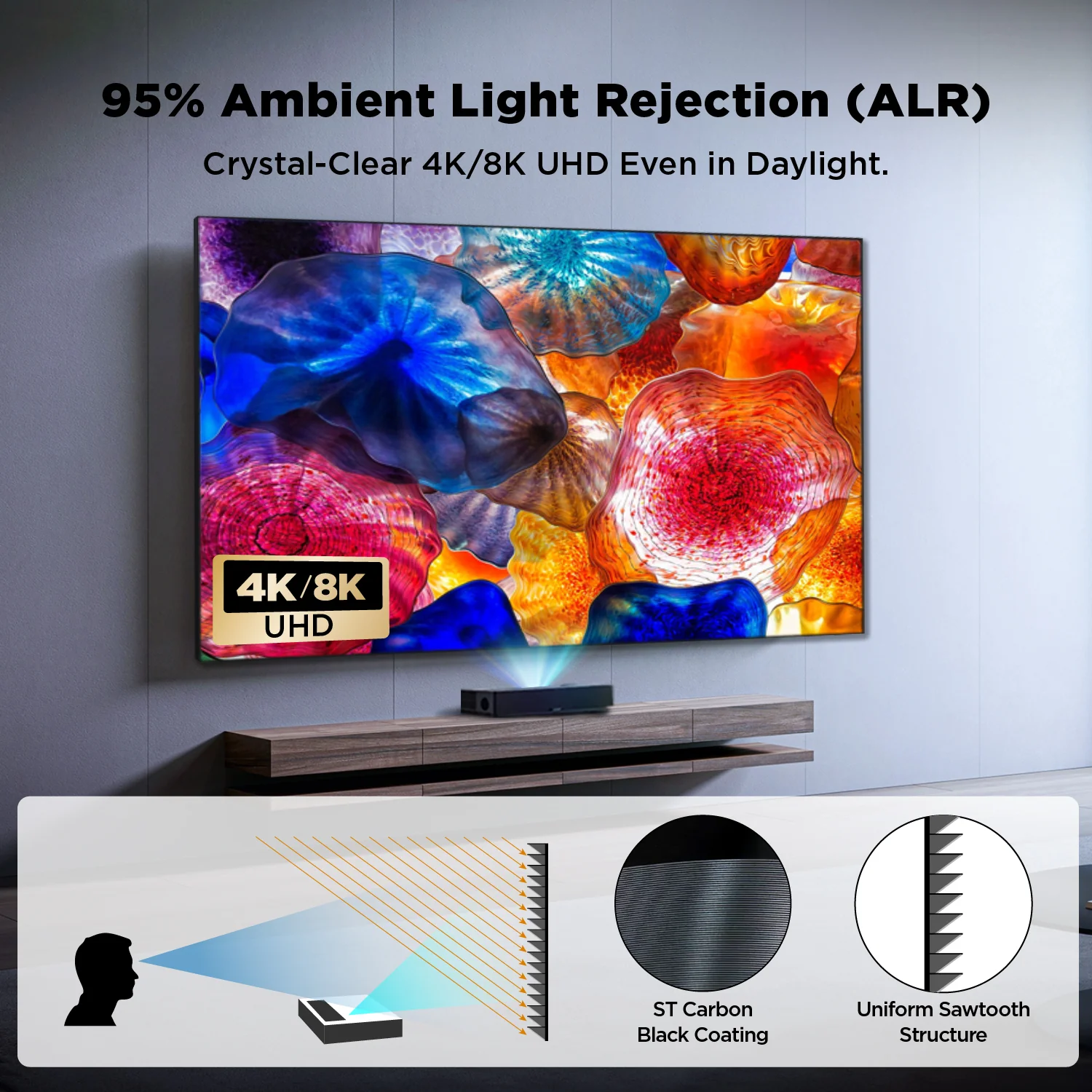 120 inch NothingProjector Black Series 95% ALR Ultra Short Throw Projector Screen - Image 4