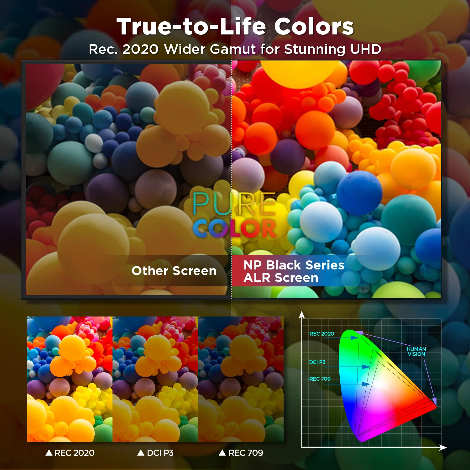 120 inch NothingProjector Black Series 95% ALR Ultra Short Throw Projector Screen - Image 9