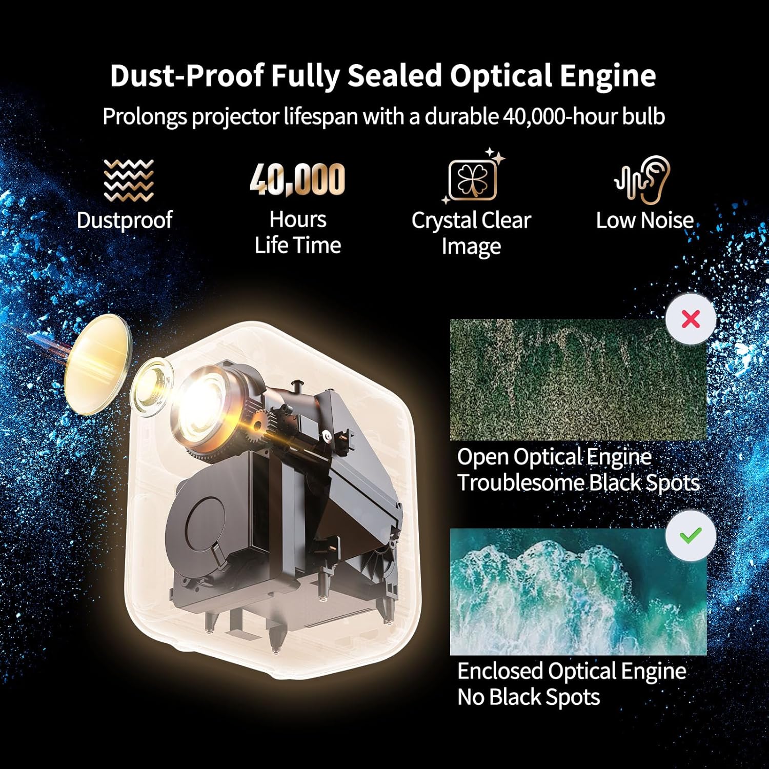 Formovie Xming Episode One Google TV Netflix LED Projector - Image 5