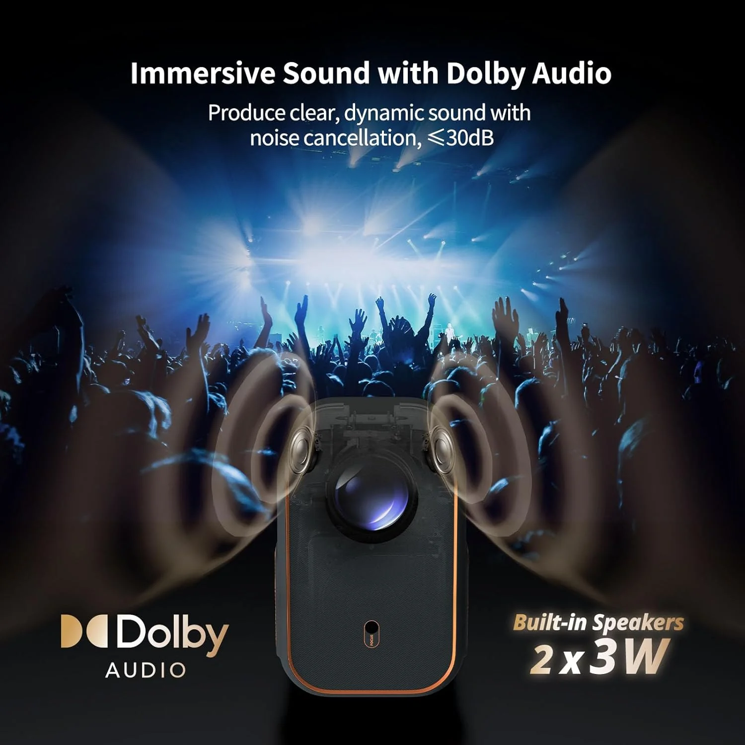 Formovie Xming Episode One Google TV Netflix LED Projector - Image 8