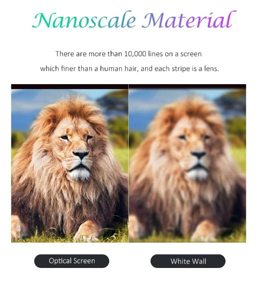 120 Inch NothingProjector Fscreen Fresnel Ultra Short Throw Projector Screen - Image 15