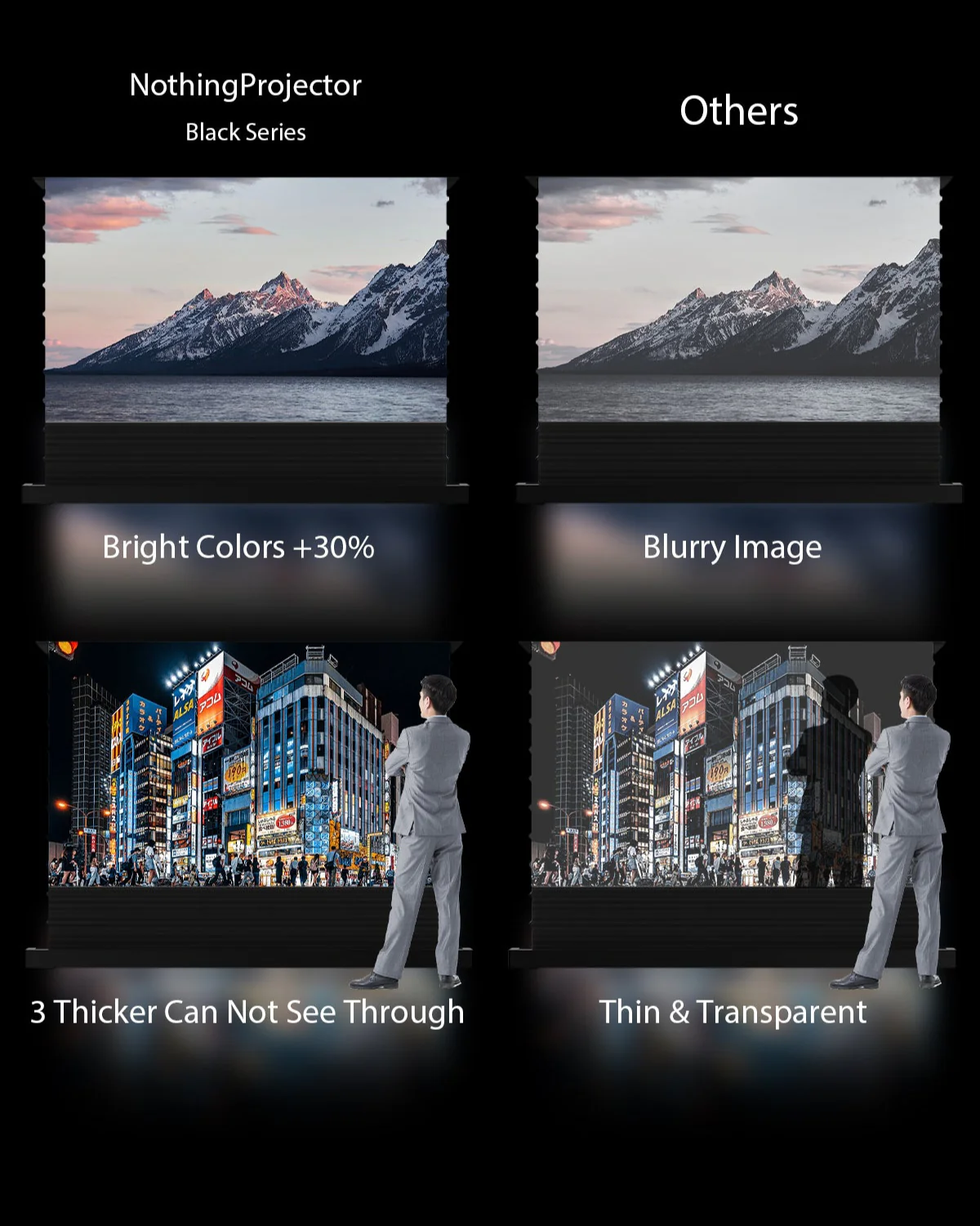 84''-130'' NothingProjector Black Series 95% ALR Motorized Floor Rising Screen For Ultra Short Throw Projector - Image 17