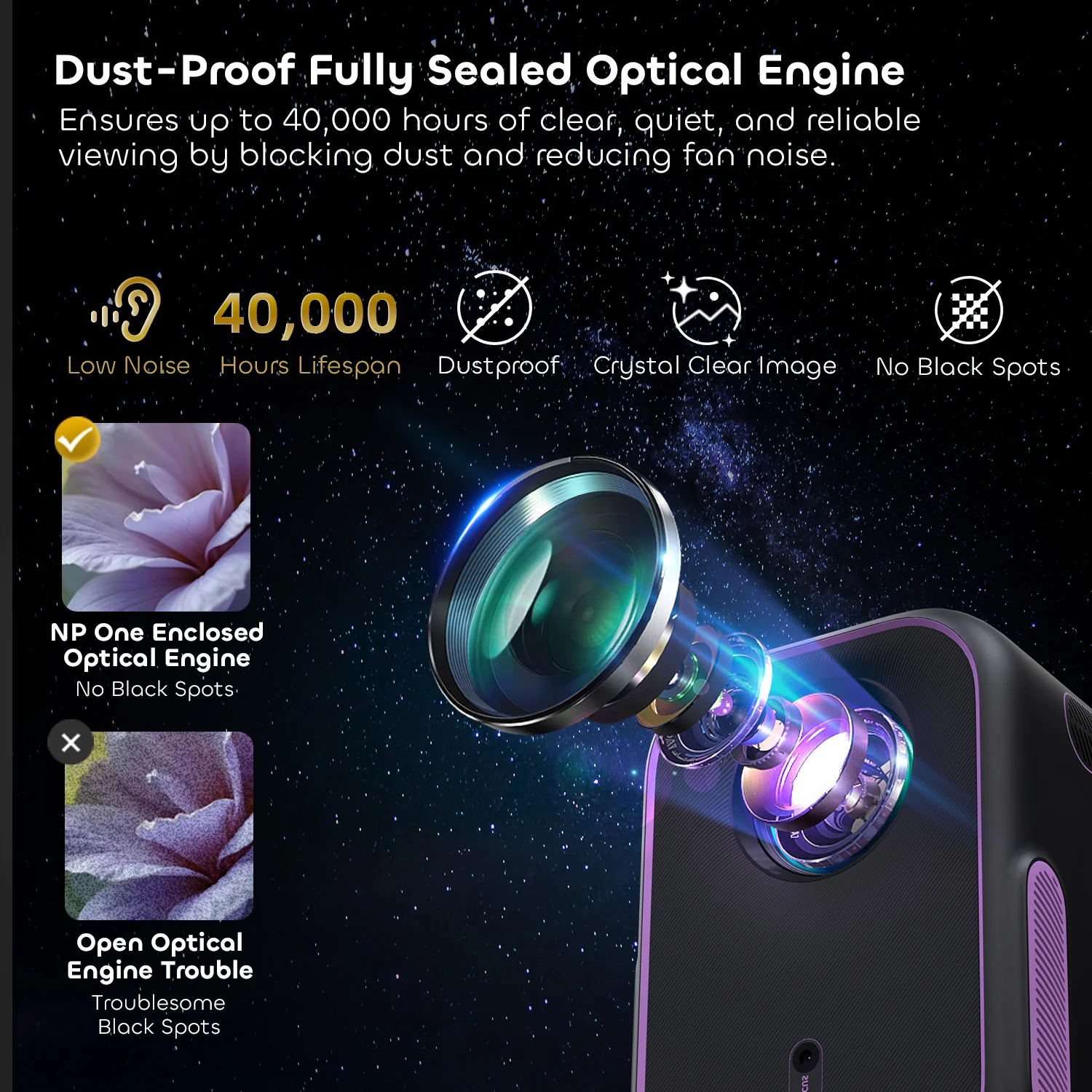 NothingProjector One Smart 1080P Full HD Portable Projector with Google TV, Netflix and WiFi Bluetooth - Image 13