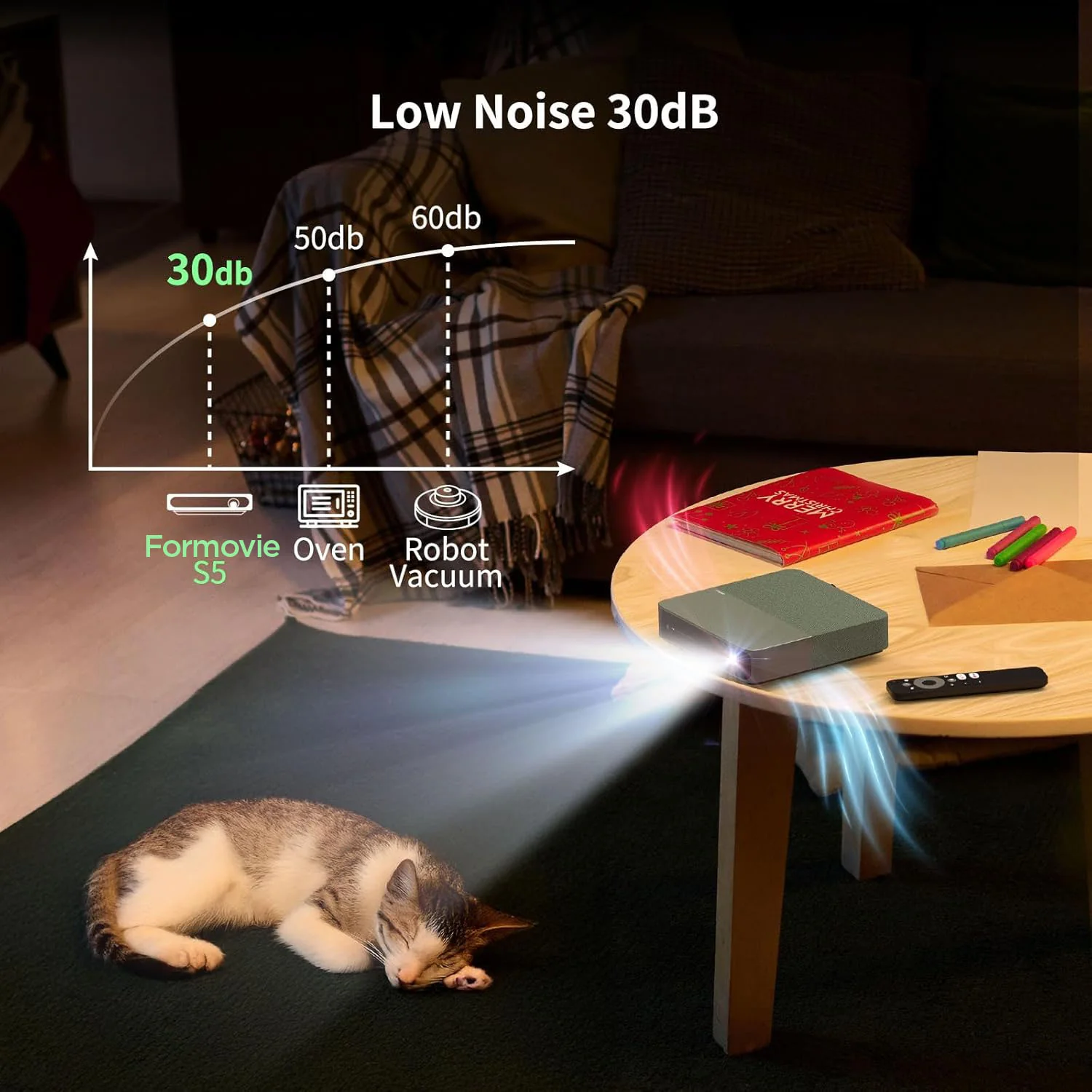 Formovie S5 ALPD Laser Projector 1080P with Licensed Netflix - Image 7